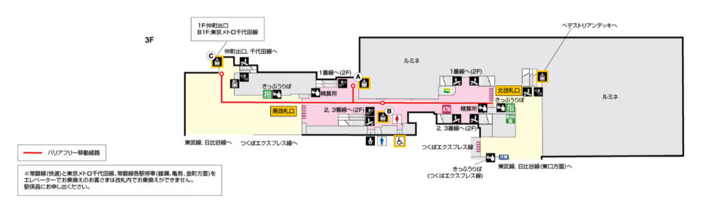 JR北千住駅構内図