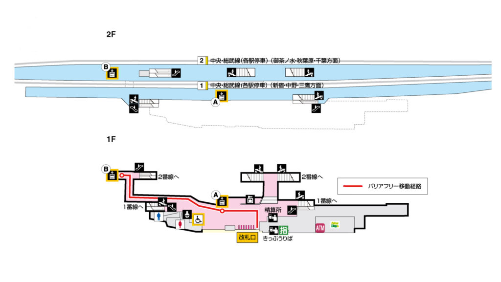 千駄ヶ谷駅構内図