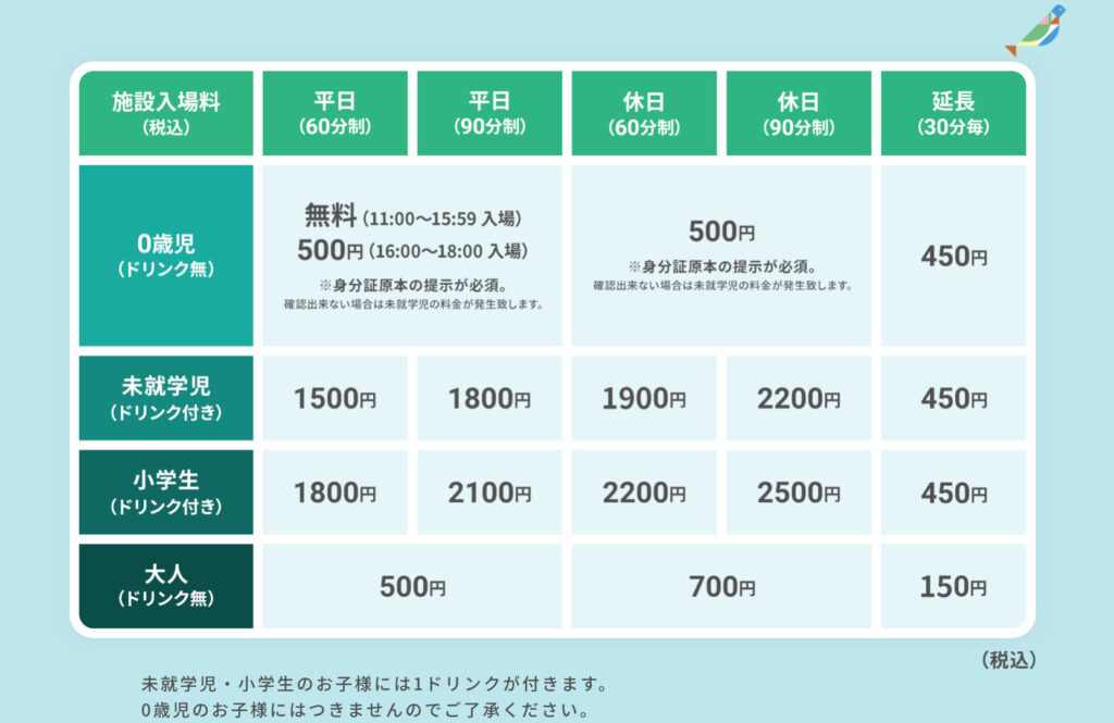 キュラパーク料金表