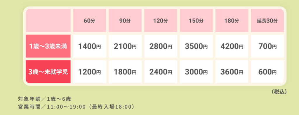 キッズルーム料金表