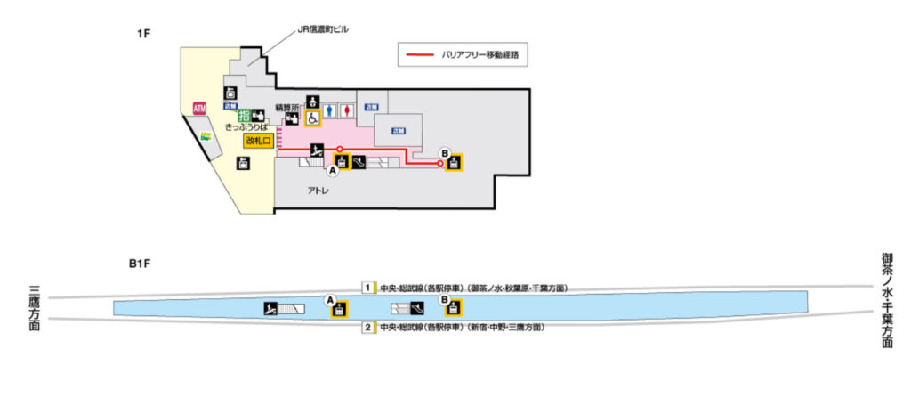 JR信濃町駅構内図