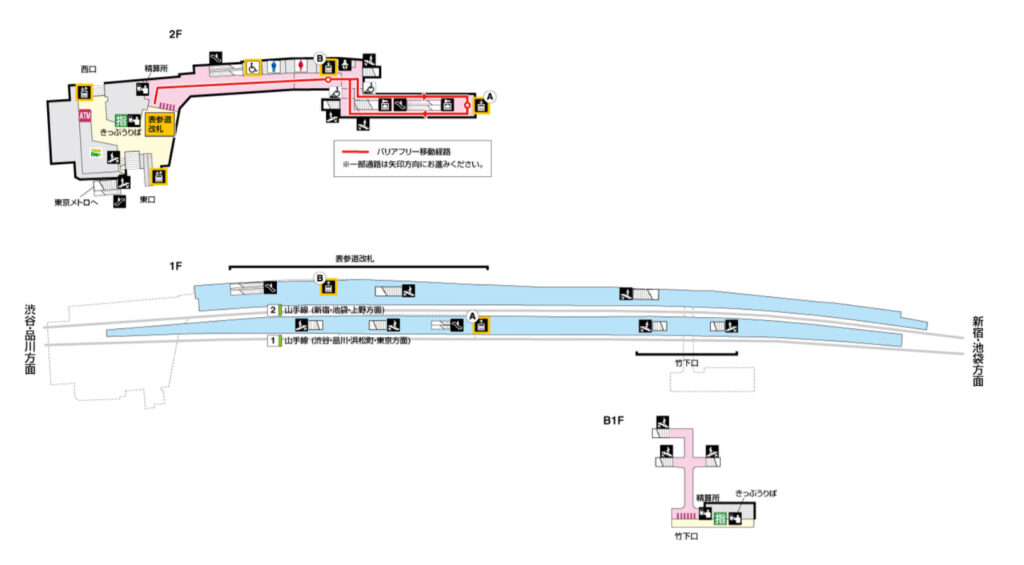 JR原宿駅構内図