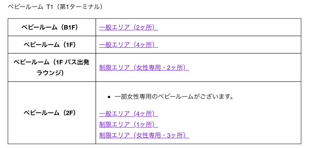 ベビールーム案内