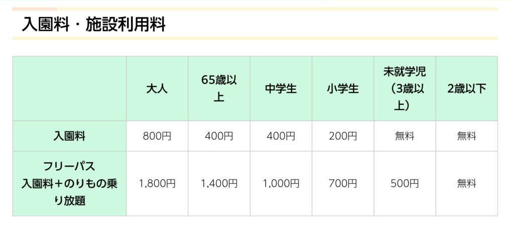 入園料金